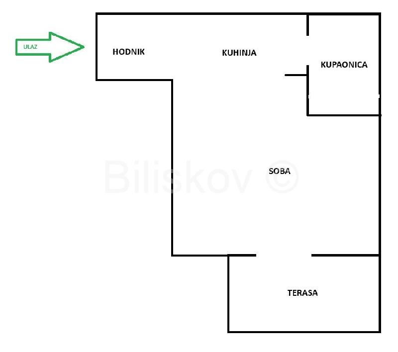   , , slika 2